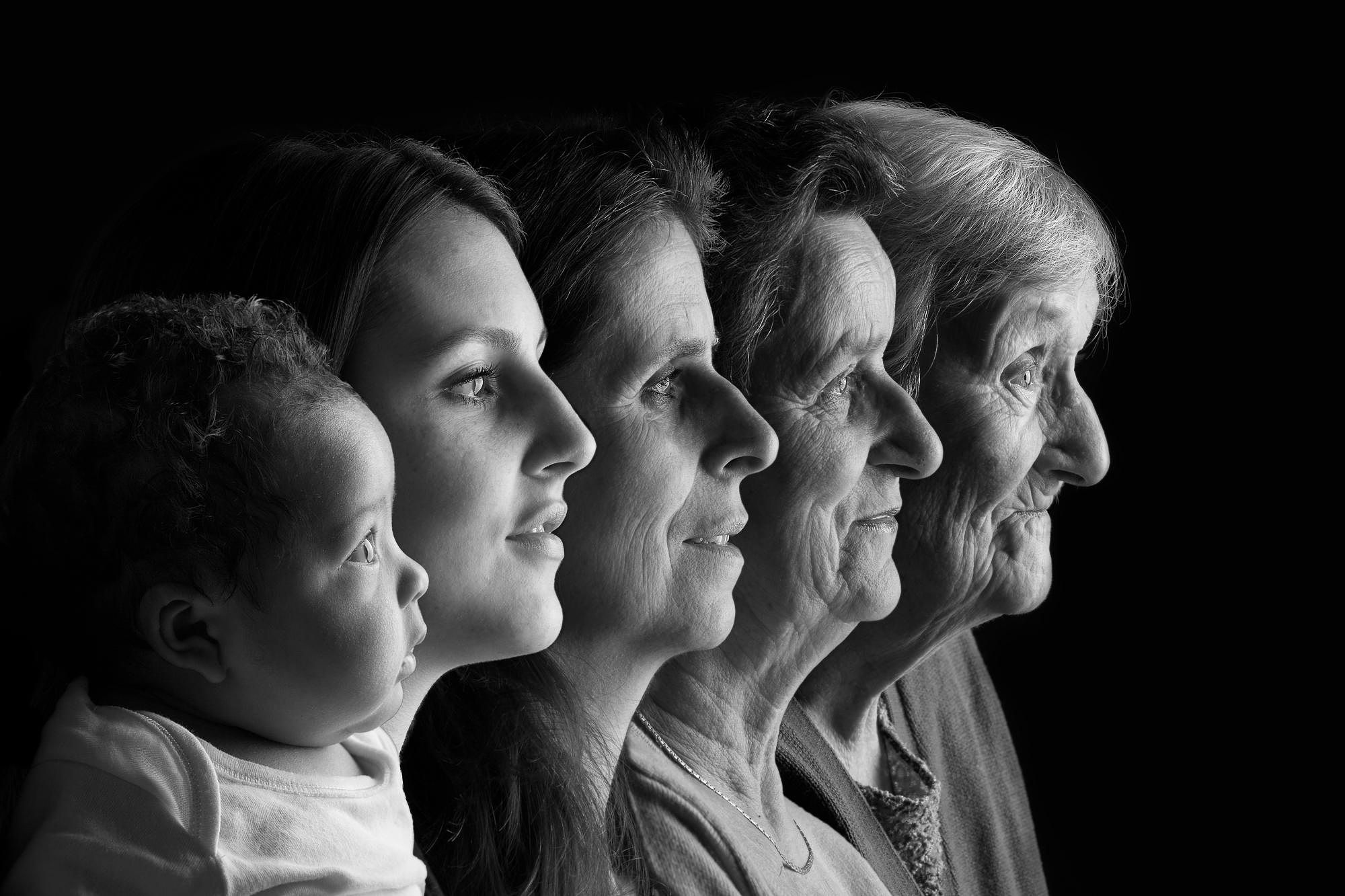 Generational Planning